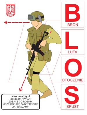 B.L.O.S. – podstawowa zasada bezpieczeństwa przy posługiwaniu się bronią palną